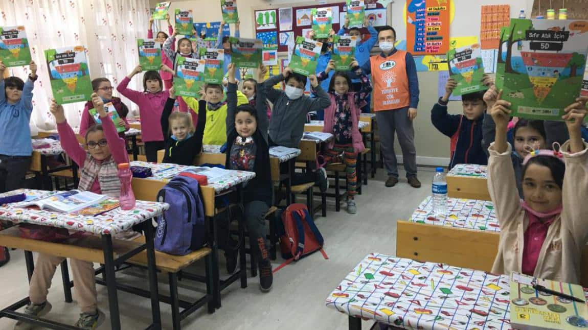 Tema sorumlusu Özgür ERMiŞ Canik Kocatepe İO 3-G sınıfı öğrencilerine Sıfır Atık eğitimi verdi...